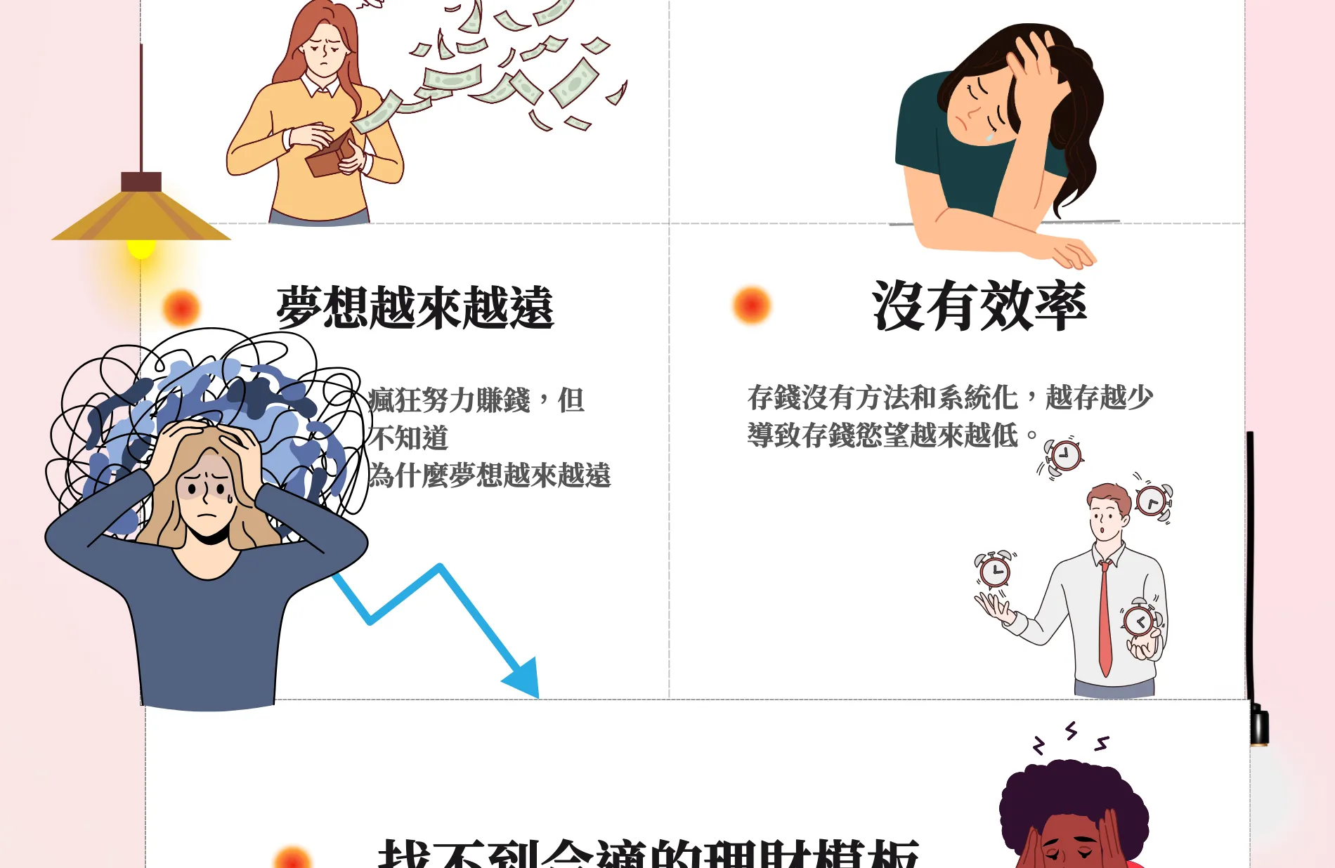 存錢計畫表 存錢計畫表