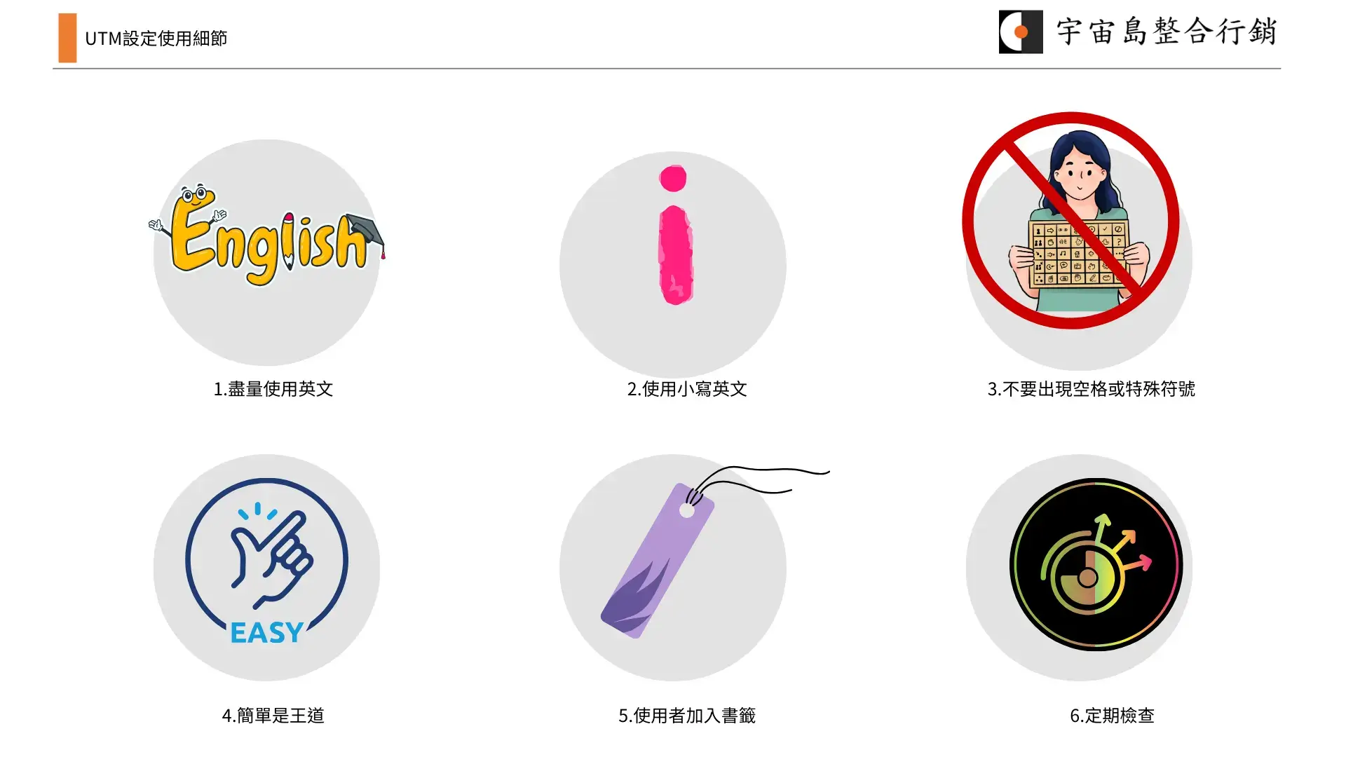 utm使用細節 utm使用細節