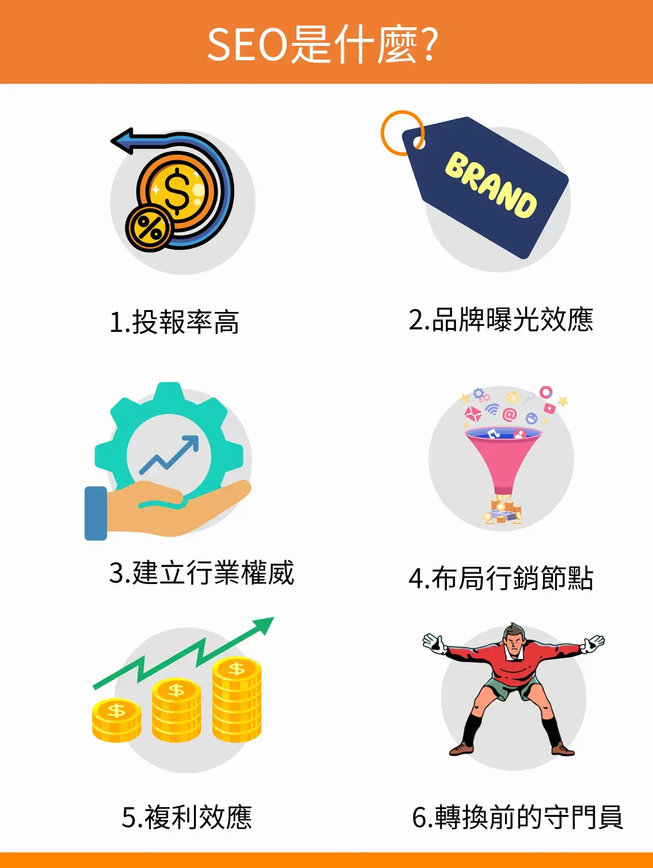 台中SEO公司推薦優點 台中SEO公司推薦優點