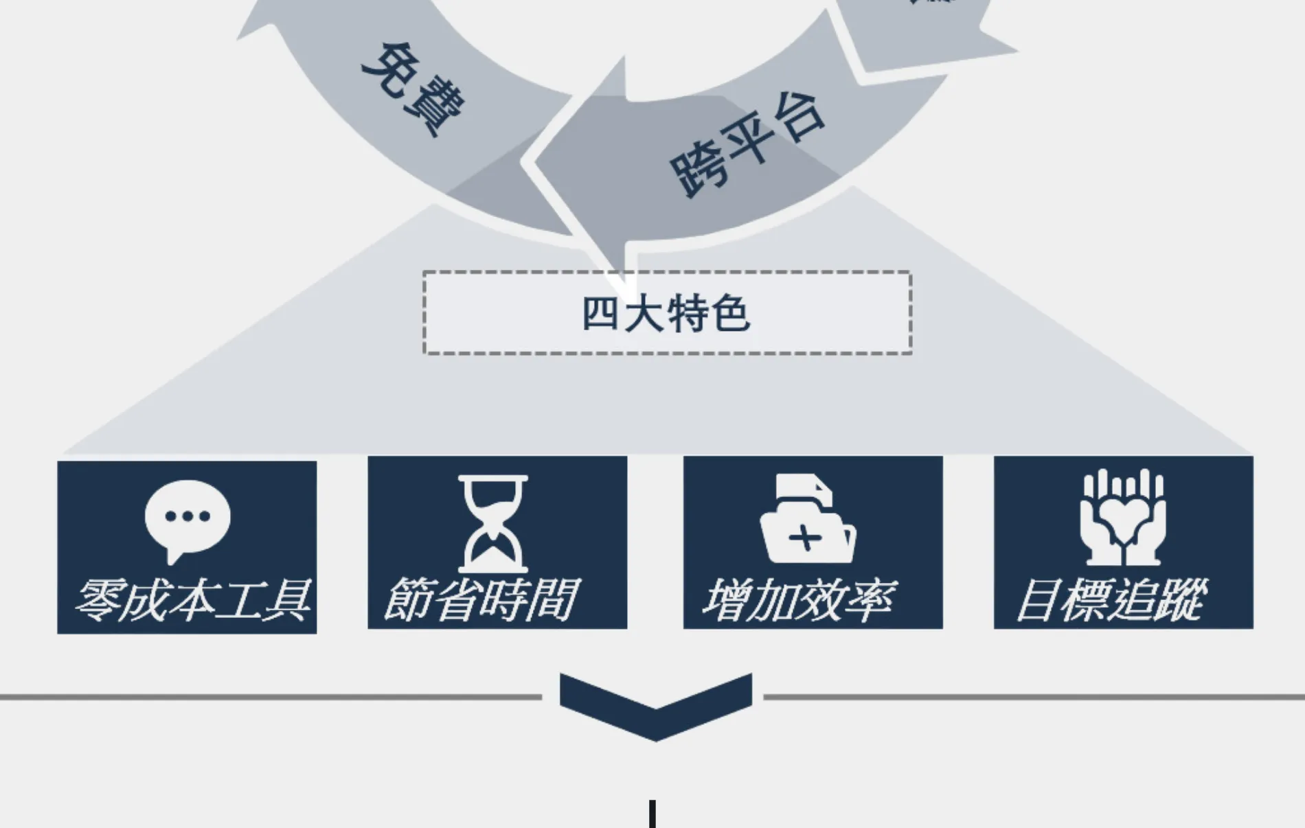 存錢計畫表 存錢計畫表