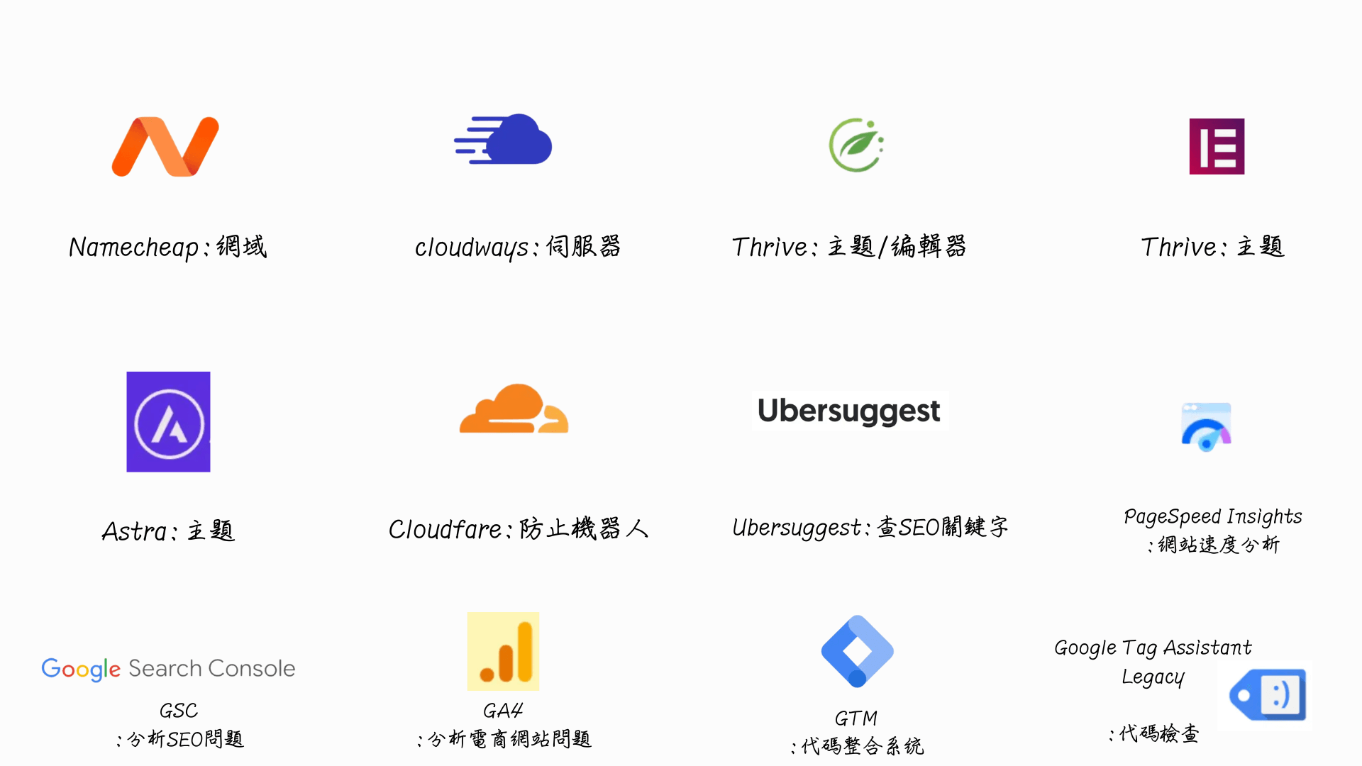 網路賺錢工具網路