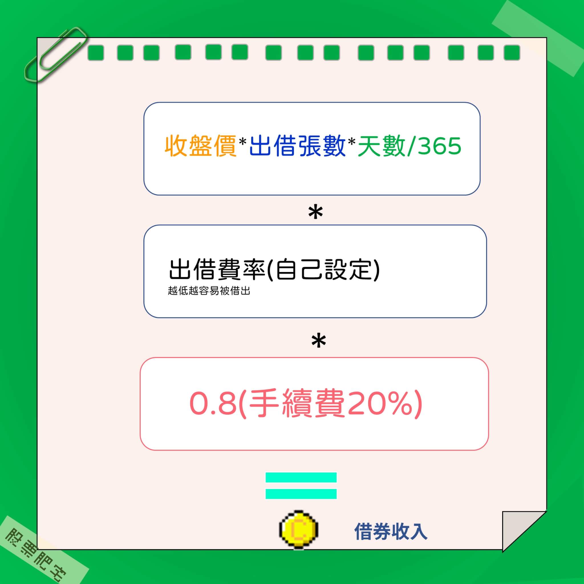 借券是什麼? 3大優缺點介紹，竟然如此好用- 宇宙島行銷整合