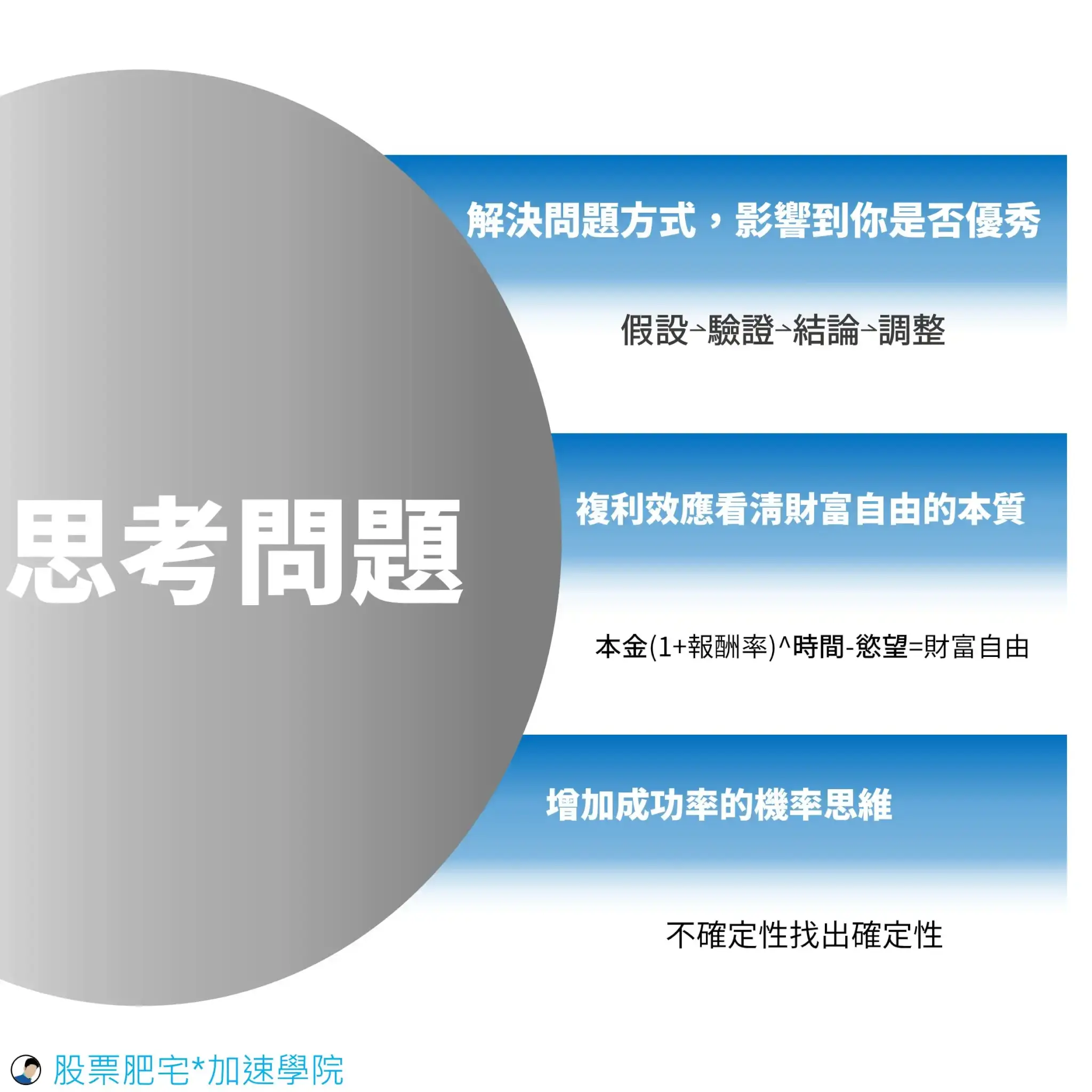 底層邏輯心得-2026看這篇就對- 宇宙島行銷整合