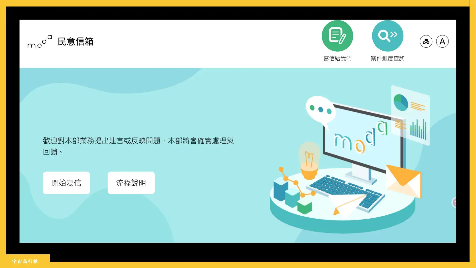 數發部民意信箱