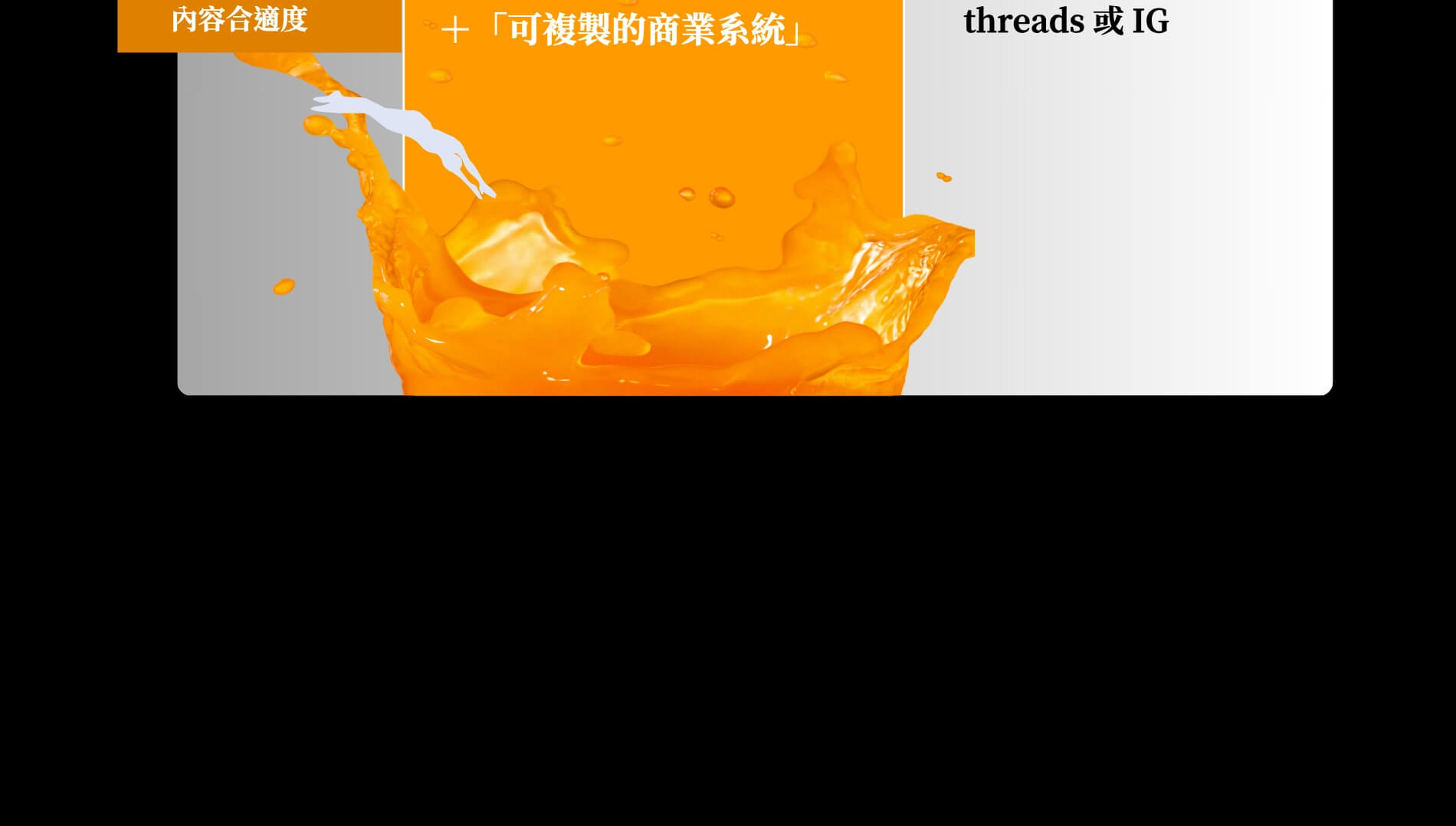 自媒體商業全局班 自媒體商業全局班
