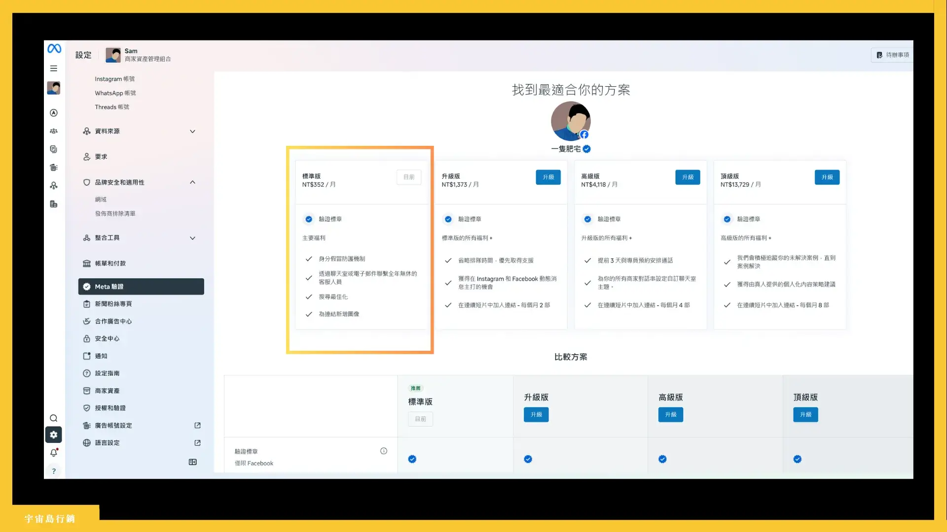 meta驗證購買