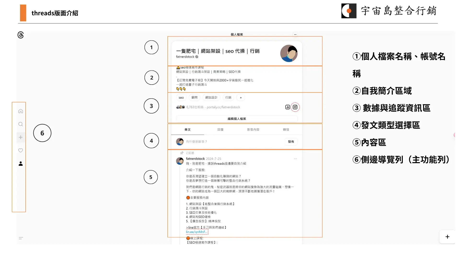 threads版面
threads版面