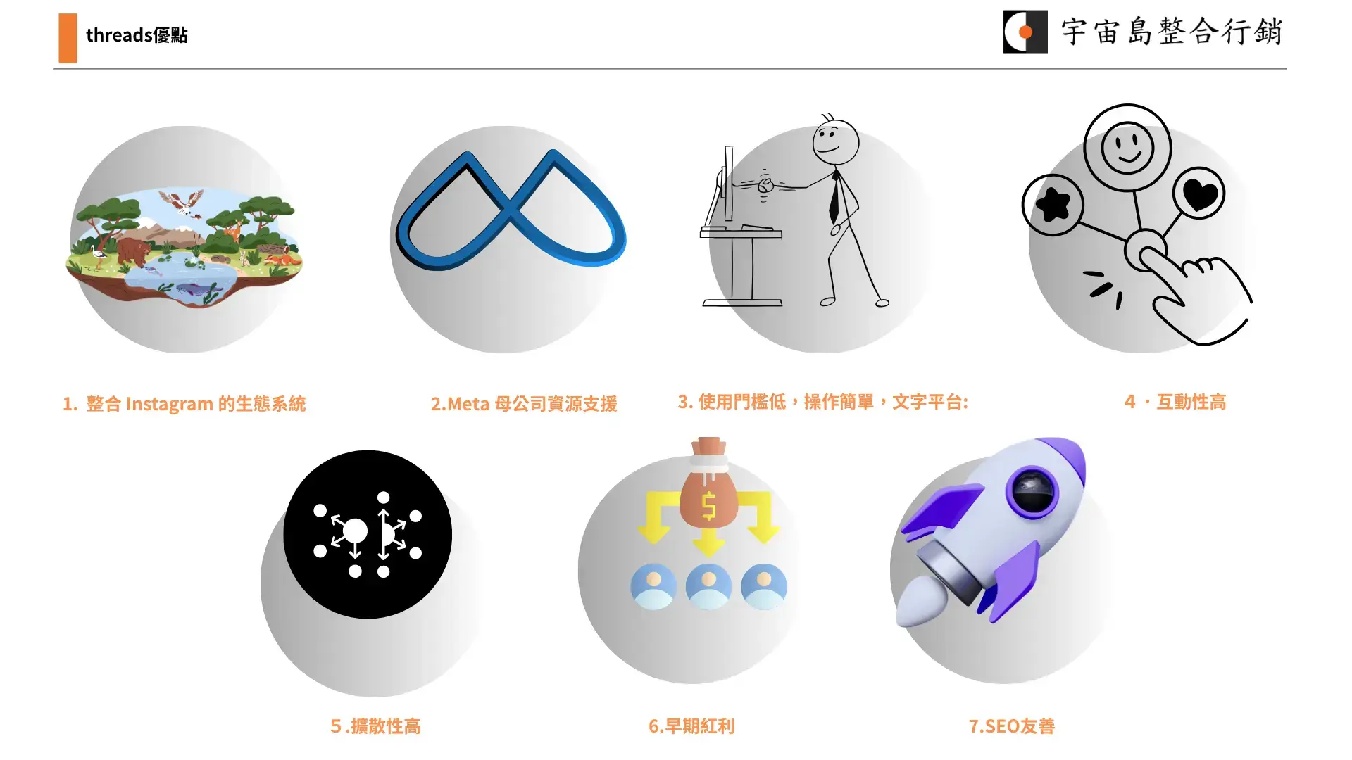 threads的優點
threads的優點