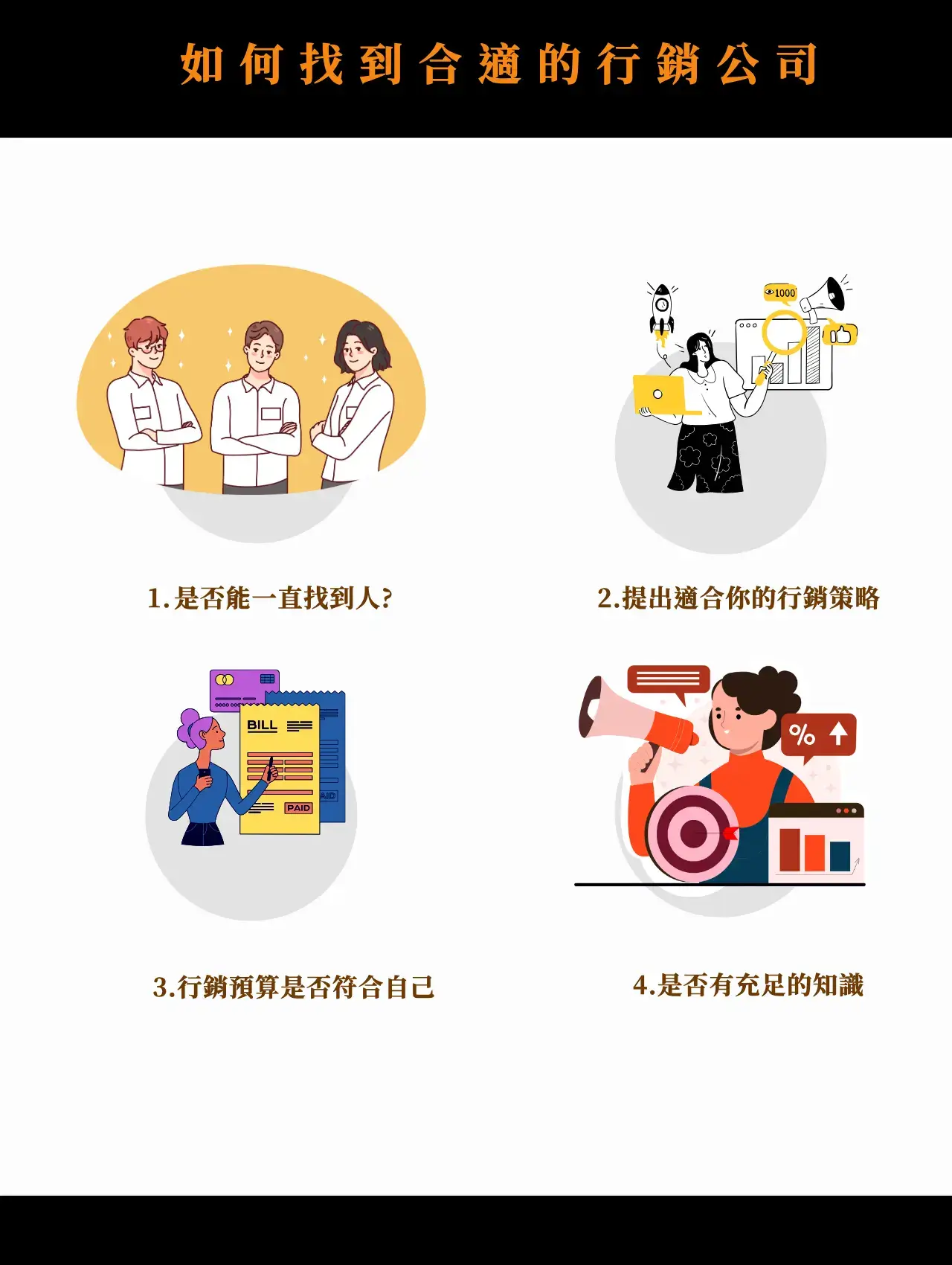 台中行銷公司推薦 台中行銷公司推薦