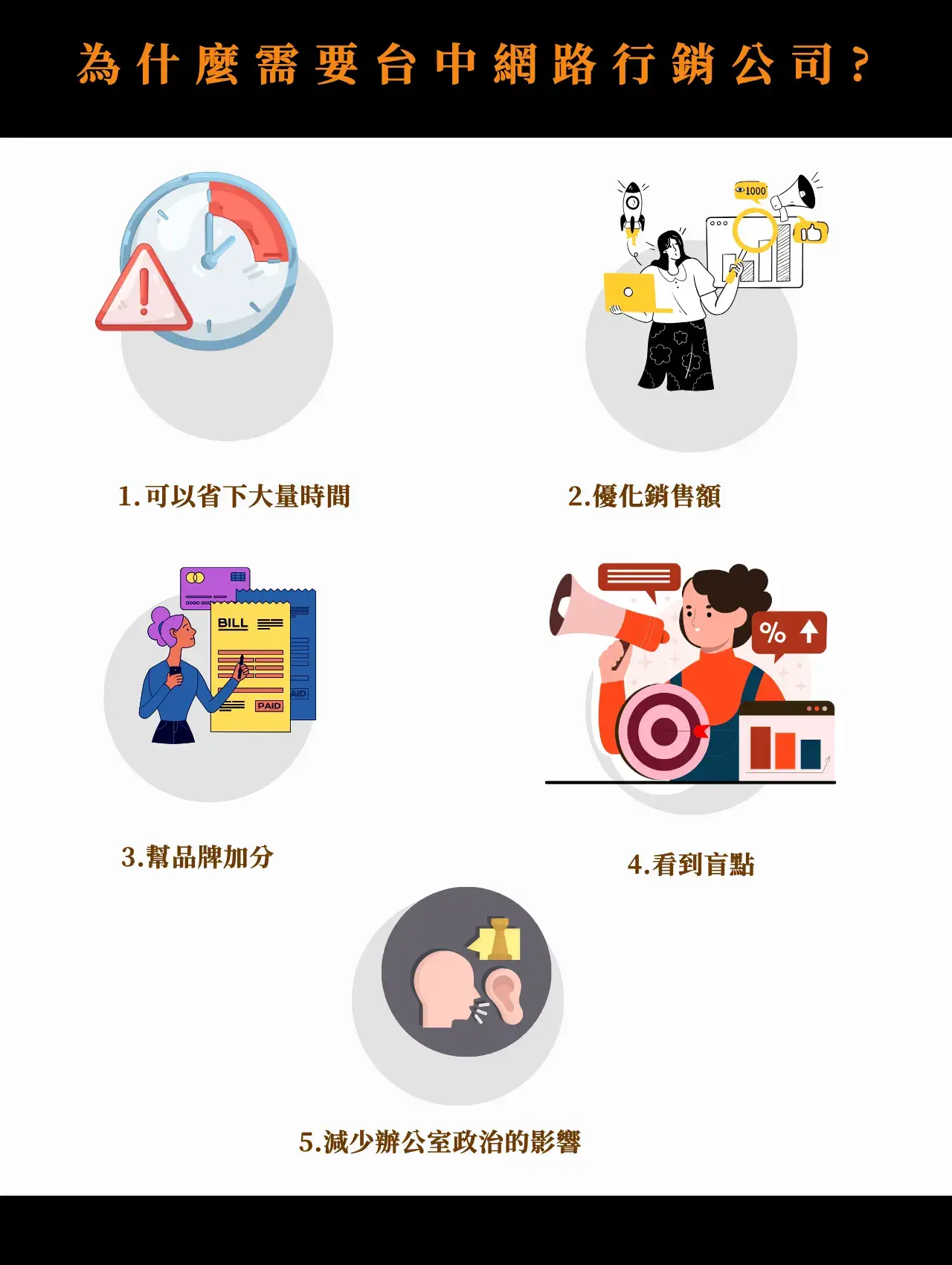 台中行銷公司推薦_優點 台中行銷公司推薦_優點